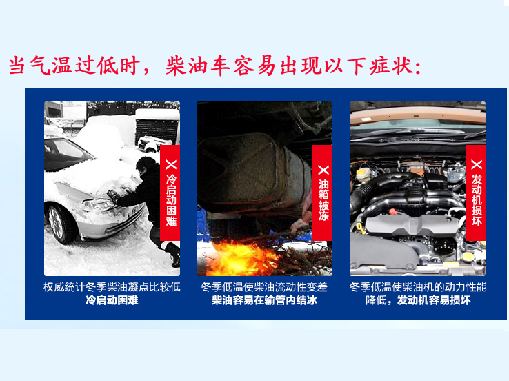 當(dāng)氣溫過低時(shí)，柴油車容易出現(xiàn)的問題