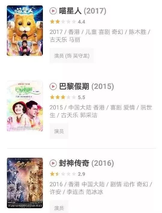 《武林怪獸》爛出天際，“爛片之王”古天樂到底有沒有演技？