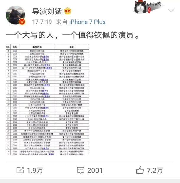 《武林怪獸》爛出天際，“爛片之王”古天樂到底有沒有演技？