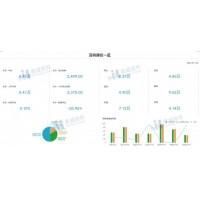 1月深圳房價還扛得住嗎？