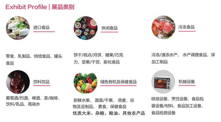 2019年食品展覽會（廣州琶洲保利世貿(mào)博覽館）