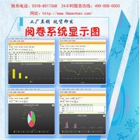 通用評(píng)卷系統(tǒng)網(wǎng)址 奇臺(tái)縣電子閱卷軟件登錄