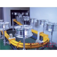 汽車輪轂自動噴涂生產(chǎn)線