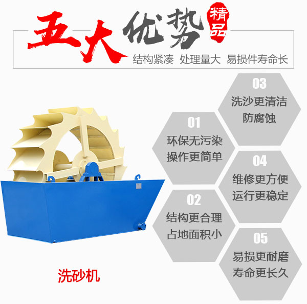 風化砂洗砂機優(yōu)勢
