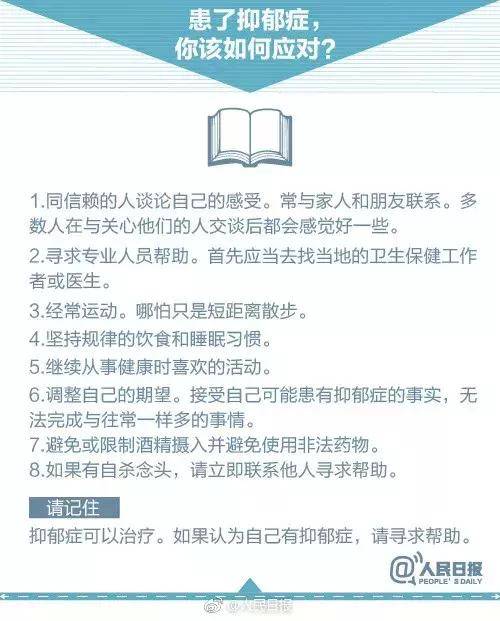 患了抑郁癥你該如何應(yīng)對？