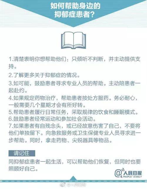 如何幫助身邊的抑郁癥患者？