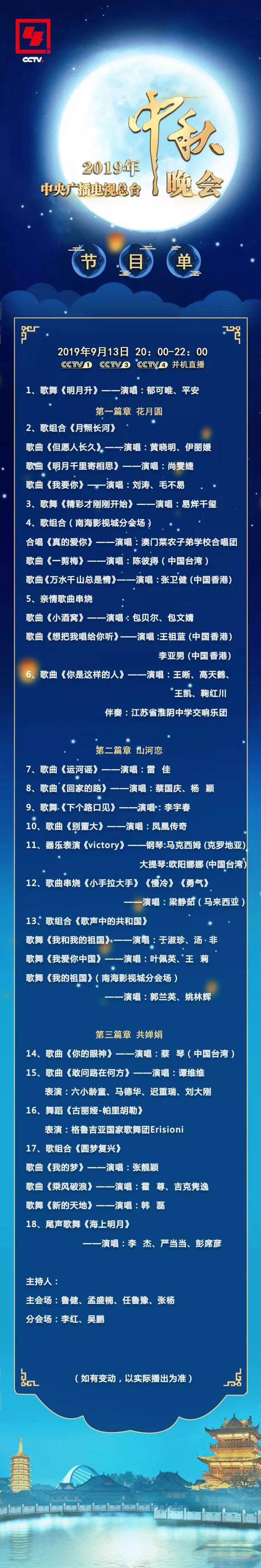2019央視中秋晚會節(jié)目單來了：你最期待哪個明星？