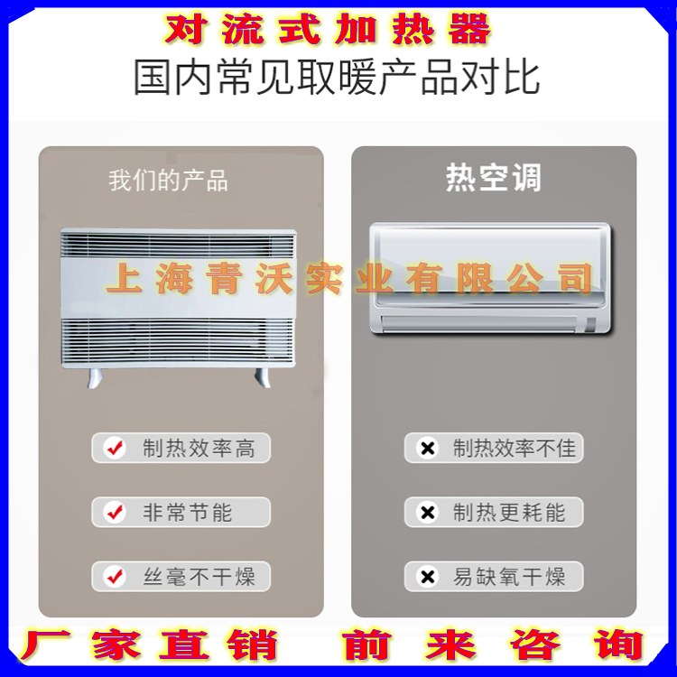 對(duì)流式加熱器1