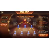 萬利推廣無需投錢，全民推廣輕松賺！
