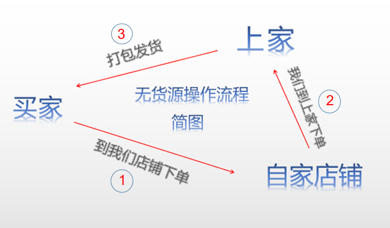 微信圖片_20191227120554