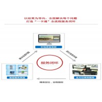 德生科技惠民惠農(nóng)一卡通服務系統(tǒng)讓補貼發(fā)放更便捷高效