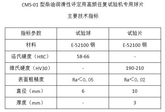試驗(yàn)機(jī)球片直徑指標(biāo)圖片.jpg