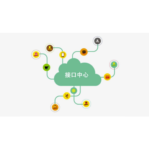 廣州盛炬門禁系統(tǒng)開發(fā)對(duì)接方案-系統(tǒng)簡述