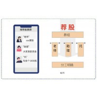 揭秘！致誠金融正規(guī)靠譜嗎？不為人知內(nèi)幕大曝光！要謹(jǐn)慎!!