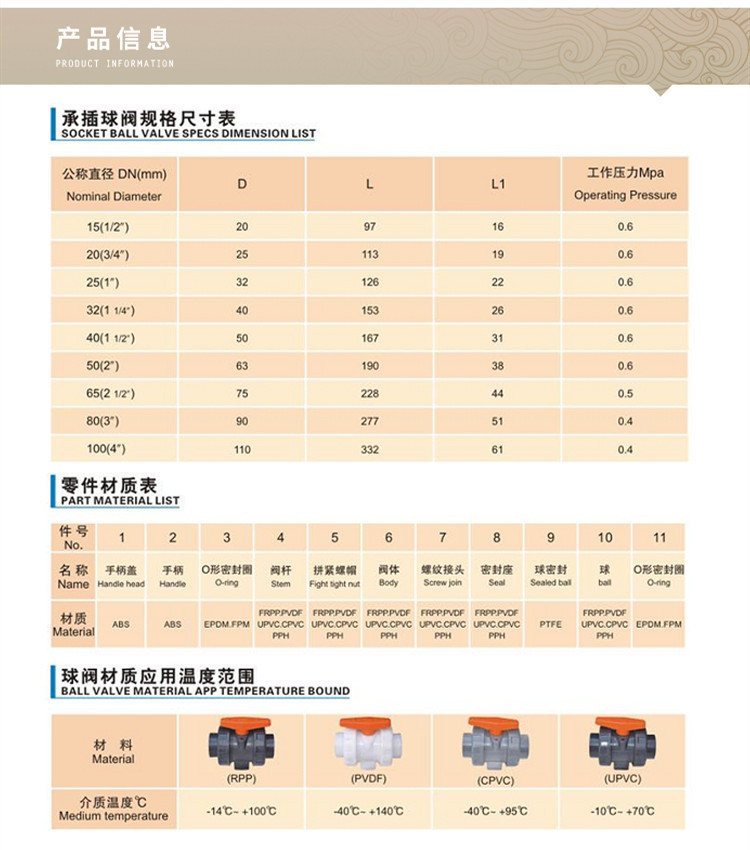 http://www.coolyo.com.cn/file/upload/202007/13/102132544698.jpg