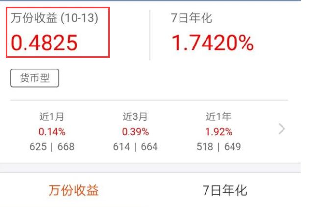 60萬放在余額寶吃利息，不上班能享受生活嗎？