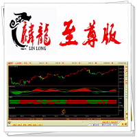 【正版】麟龍至尊版軟件賬號出租分享，好不好用 試過才知！