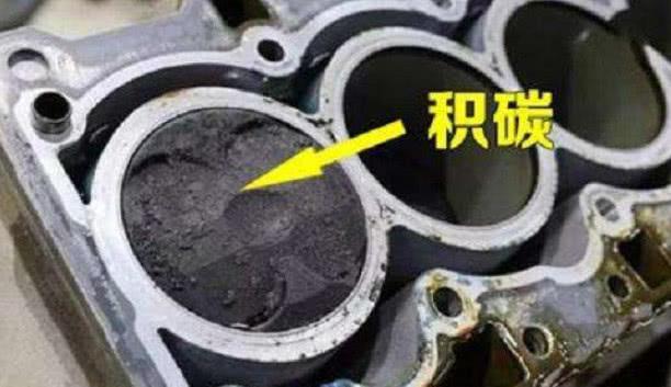 汽車積碳