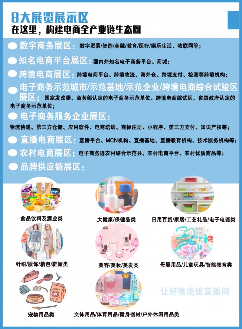 第4頁(yè)參展類別 - 副本