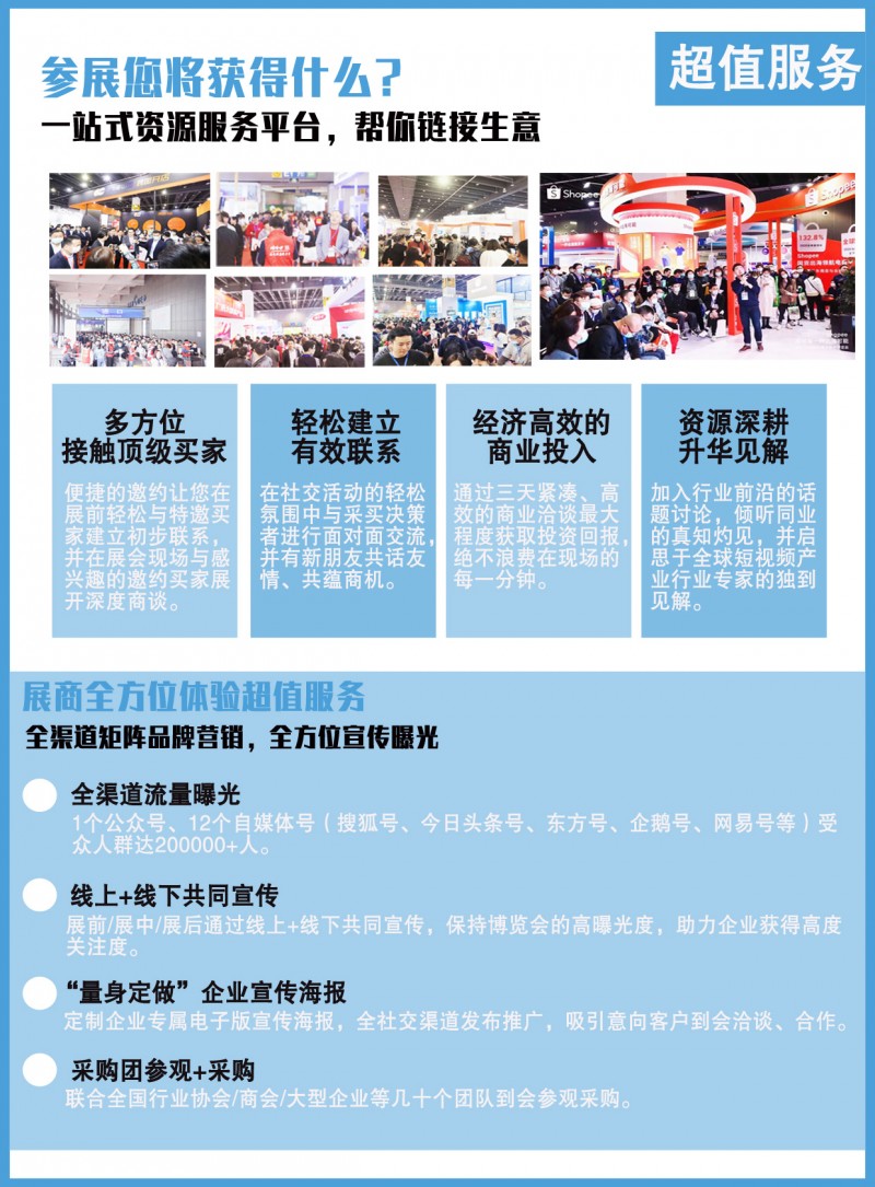 第5頁(yè)參展將獲得什么