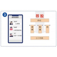 河北源達(dá)投顧服務(wù)存在欺騙客戶，誘導(dǎo)客戶交費服務(wù)不滿意！