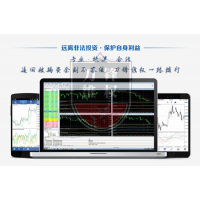 上海世基投資顧問有限公司炒股軟件騙人，沒效果怎么退費？