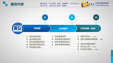 標(biāo)書(shū)代寫(xiě)服務(wù)內(nèi)容-合肥星弦商務(wù)咨詢(xún)有限公司