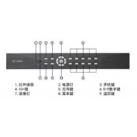 中維世紀(jì)JVS-D7216全D1高清網(wǎng)絡(luò)硬盤錄像機(jī)16路