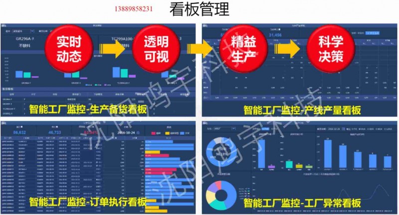MES產(chǎn)品通用圖片3