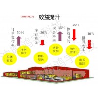 鑄造行業(yè)mes系統(tǒng)解決方案