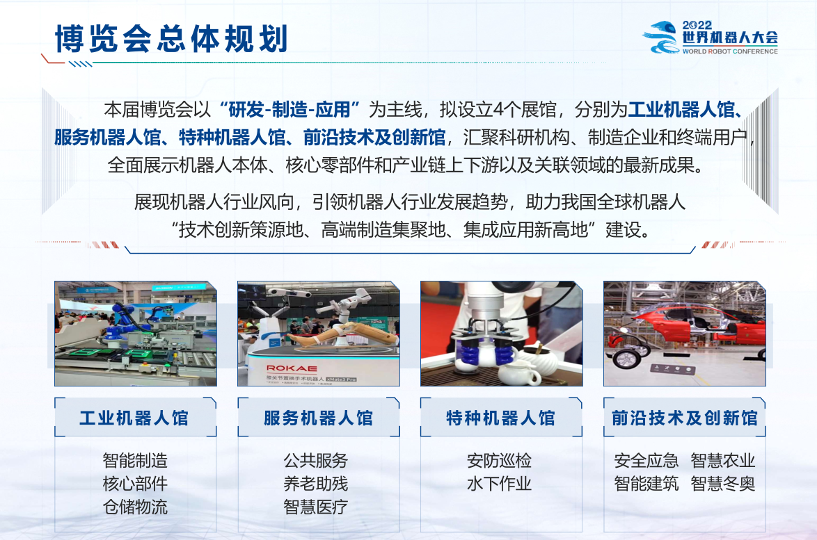 博覽會總體規(guī)劃.png