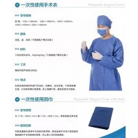 億信醫(yī)療一次性使用手術(shù)衣