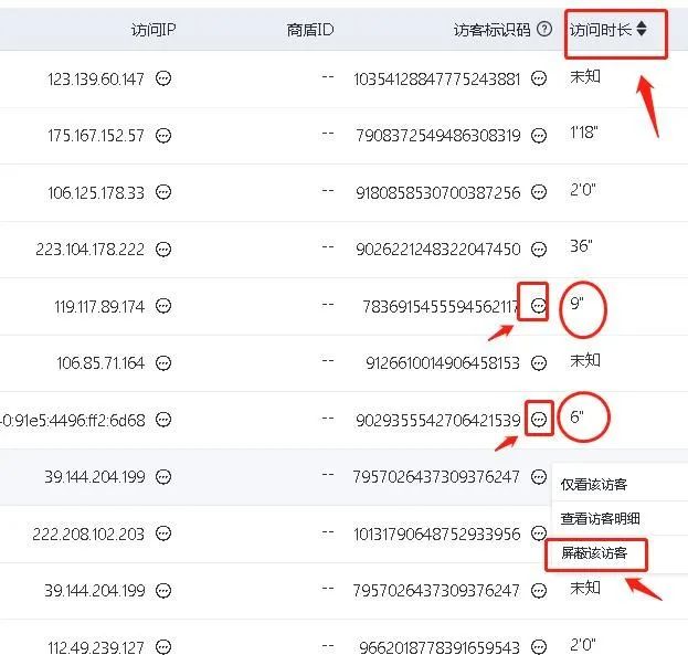 競(jìng)價(jià)推廣遇到惡意點(diǎn)擊怎么辦？7個(gè)絕招解決惡意點(diǎn)擊！
