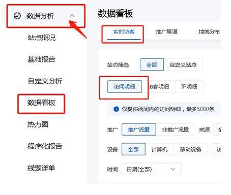7個(gè)絕招解決惡意點(diǎn)擊！