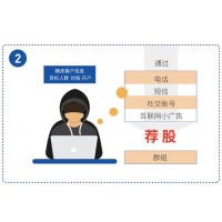 成都匯陽(yáng)投資顧問(wèn)有限公司收費(fèi)合理？薦股坑騙廣大消費(fèi)者！
