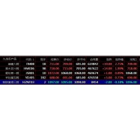 天元農(nóng)商九龍農(nóng)產(chǎn)品秦嶺現(xiàn)貨盛通四方開戶交易日內交易開盤